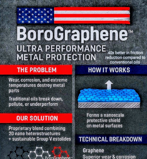 UBELUBE Ultra Badass Eco Lubricants Ultra Performance CLP Powered b UBELUBE Ultra Performance Gun Oil & CLP Powered By BoroGraphene Store UBELUBE Ultra Badass Eco Lubricants Ultra Performance CLP Powered b UBELUBE Ultra Performance Gun Oil & CLP Powered By BoroGraphene Store